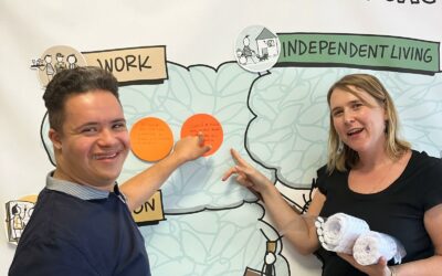 Together for Inclusion Youth Exchange
